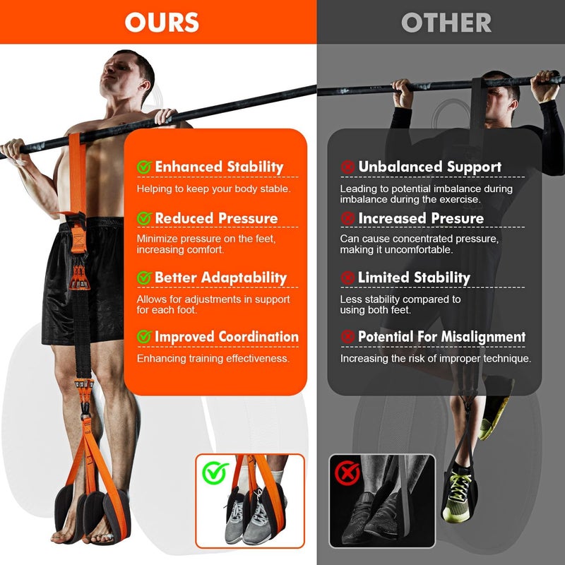 HPYGN Two Foots Pull Up Assistance Bands, Heavy Duty Resistance Band for Pull Up Bar, Adjustable Weight/Size with Fabric Feet/Knee Rest, Bands for Pull Up Assist for Strength Training, Pull Up - Image 3